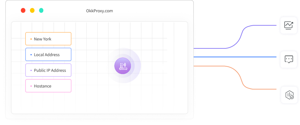 Buy Static Residential Proxies - Only $1.5 per IP | OKKProxy