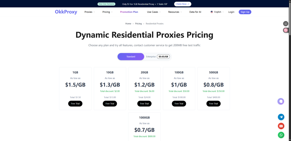 Use OKKProxy to Pass Google Gemini Student Verification 2025