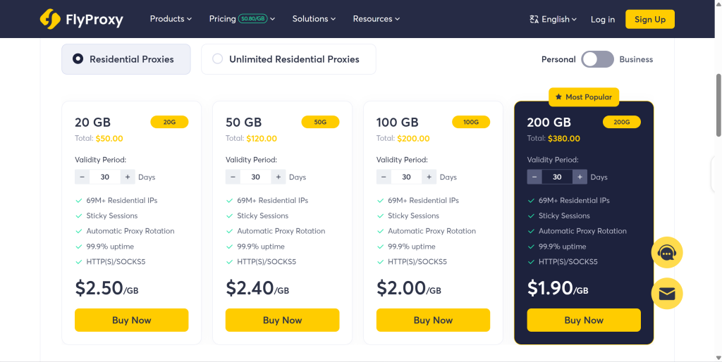 Flyproxy residential IP pricing comparison and plan overview