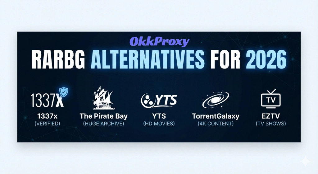 Top RARBG alternatives in 2026 accessed safely using OKKProxy residential proxies