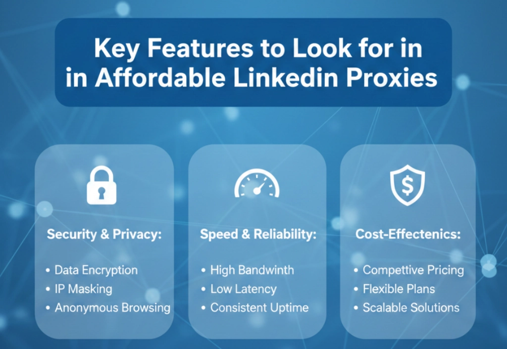 What is the best proxy for LinkedIn automation and scraping in 2026