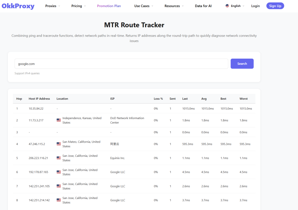 2026年使用OKKProxy IP查询工具查看当前网络IP地址演示