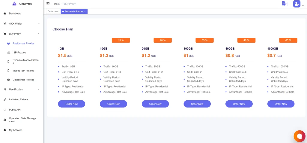 OKKProxy 2026 Rotating Residential Proxy Pricing Plans - from $1/GB