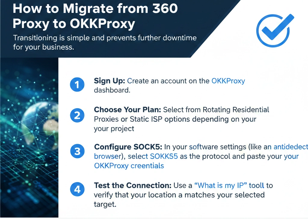 How to migrate from 360 Proxy to OKKProxy step by step