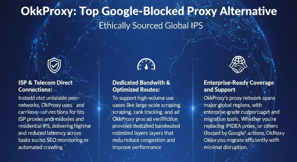 Top Google blocked proxy provider alternatives for 2026, showing safe and compliant proxy solutions for SEO, web scraping, and marketing tasks.