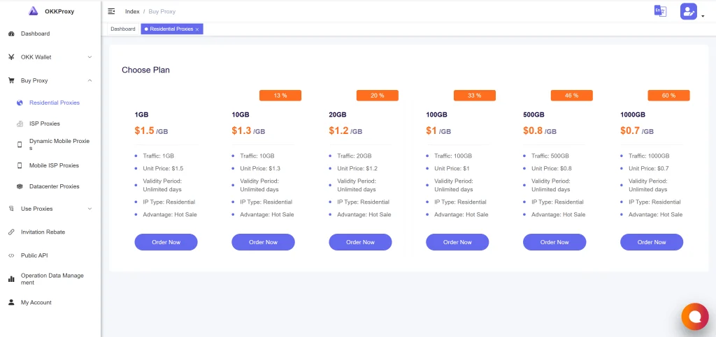 OkkProxy rotating dynamic residential proxies pricing plan for ad verification and fraud prevention