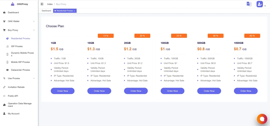 OkkProxy rotating residential proxy with pricing of only $0.65 per GB