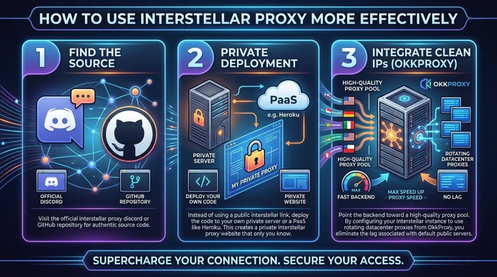 Guide on how to use Interstellar Proxy more effectively