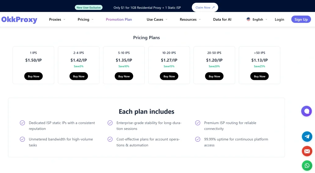 OkkProxy static ISP proxies pricing plans for eBay Amazon and Etsy resellers