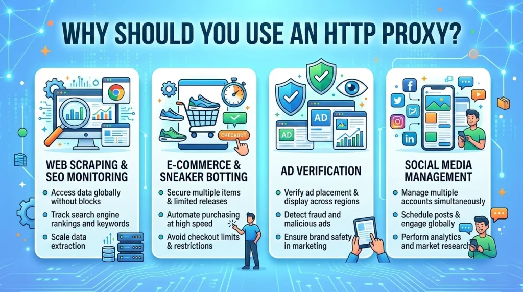 为什么你应该使用HTTP代理？——OkkProxy专业指导