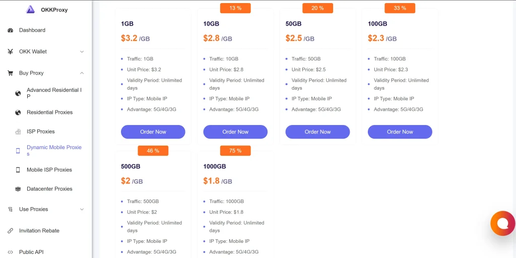 Brightdata rotating mobile proxy alternative OKKProxy pricing