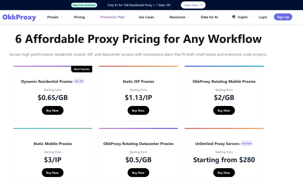 OKKProxy advanced proxies pricing plans comparison