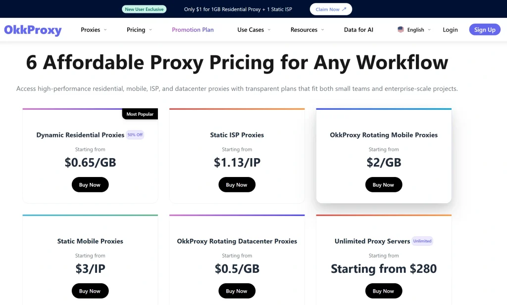 okkproxy proxy solution help get accurate global SEM data