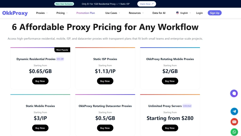 OKKProxy residential proxy pricing plans