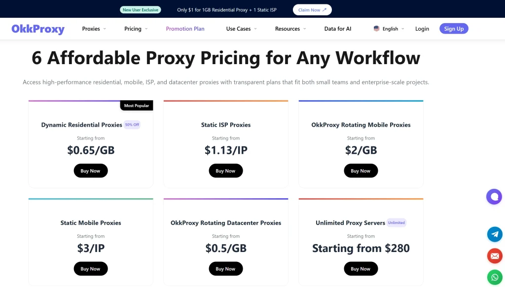 OKKProxy proxy types and pricing plans for enterprise SEO applications