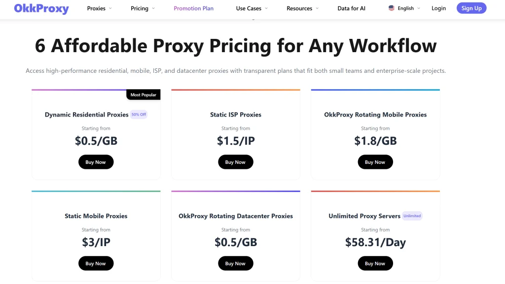 Okkproxy affordable proxy pricing plans designed for Python scrapers and automated data extraction