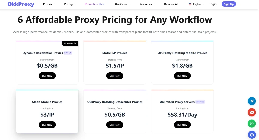 Okkproxy proxy types and pricing guide for scraping Yelp data at scale successfully