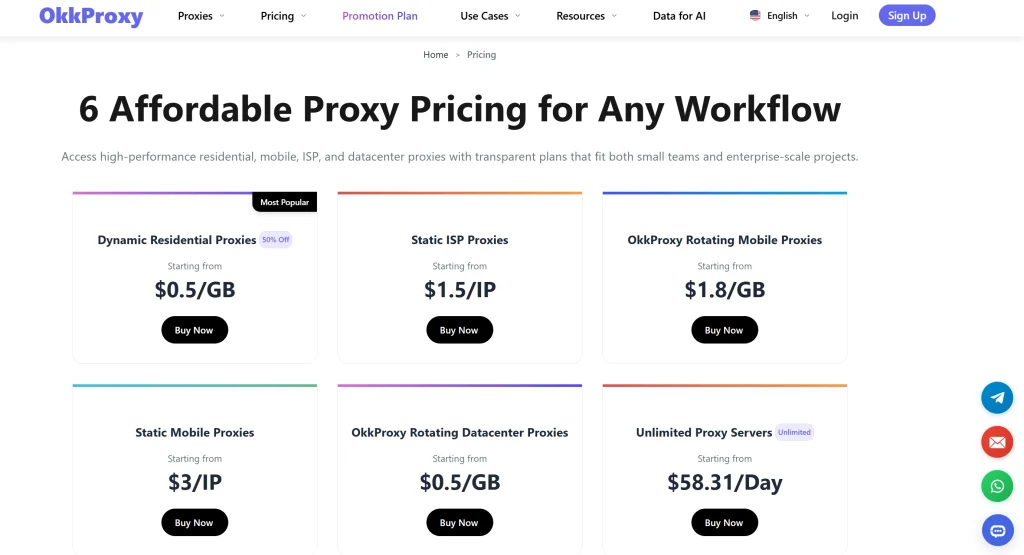Okkproxy 为 Selenium 和 Puppeteer 自动化工具提供的可靠代理池方案