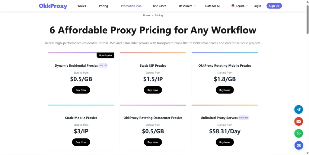 Okkproxy residential, ISP, and mobile proxies pricing guide for preventing IP bans and masking agent footprints