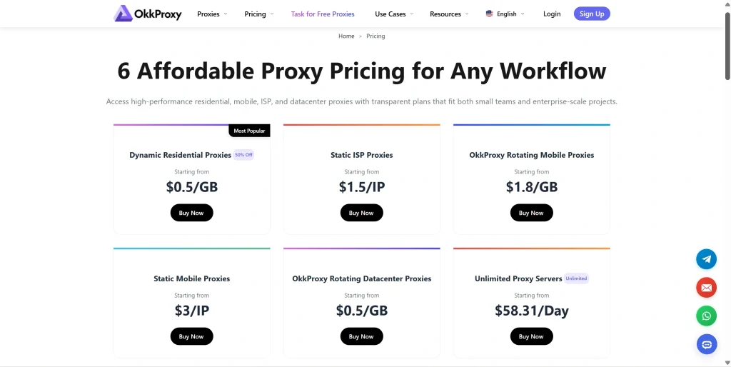 Okkproxy proxy types and pricing guide for AI agents that need reliable web access